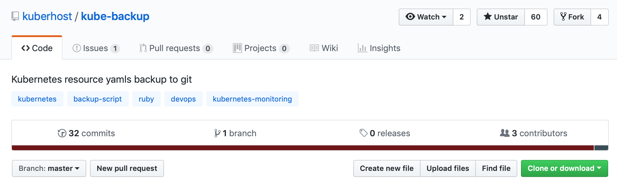 Fork 버튼을 누륵니다