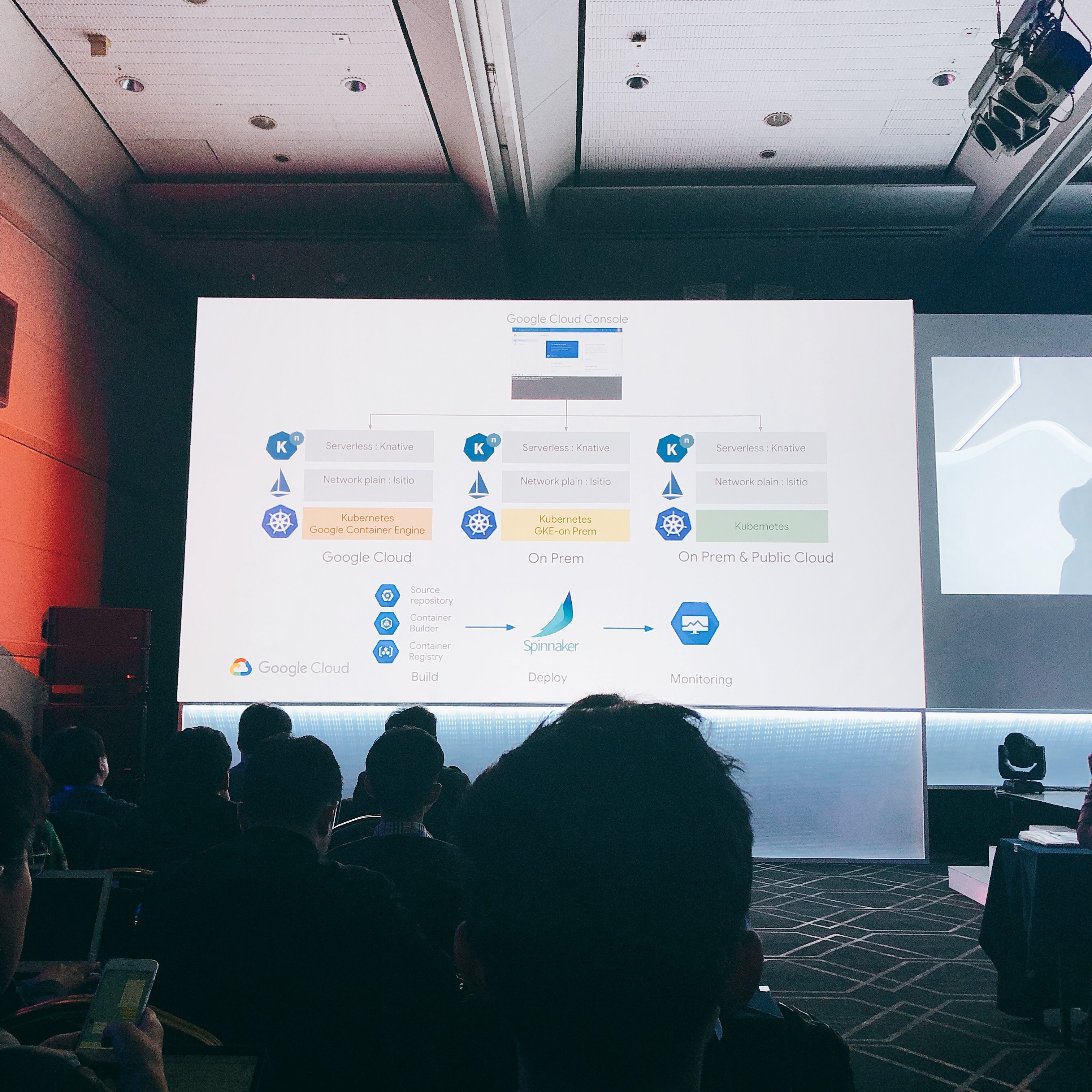 쿠버네티스 관련 툴