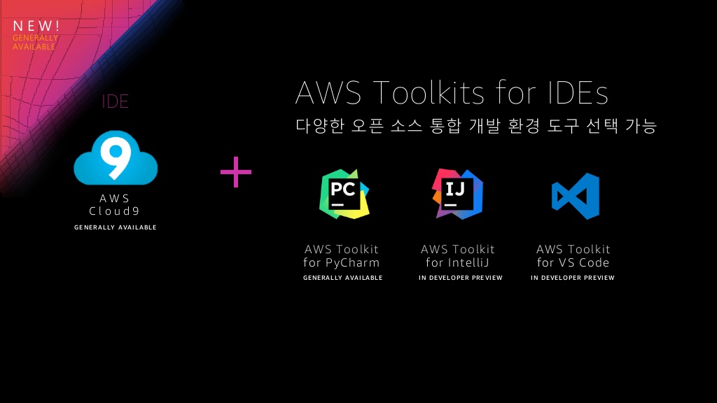 https://www.slideshare.net/awskorea/aws-reinvent-2018-new-services-channy